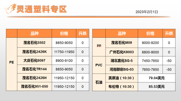 https://ltmall.oss-cn-shenzhen.aliyuncs.com/uploads/assets/images/{5E145194-1767-094A-4FF3-FF5516EB3D2F}.png